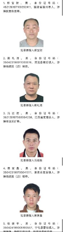 警方发布的通告，亲自开盒保护隐私By
