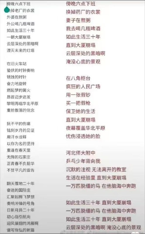 投稿By