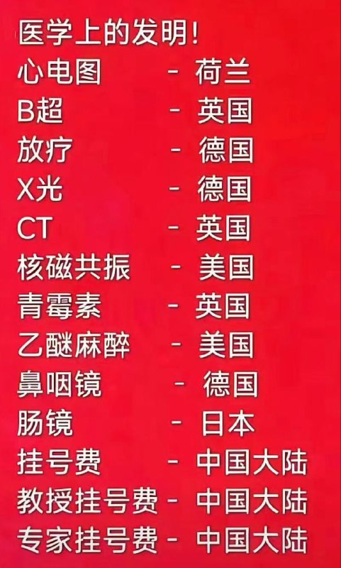 😎 匿名投稿