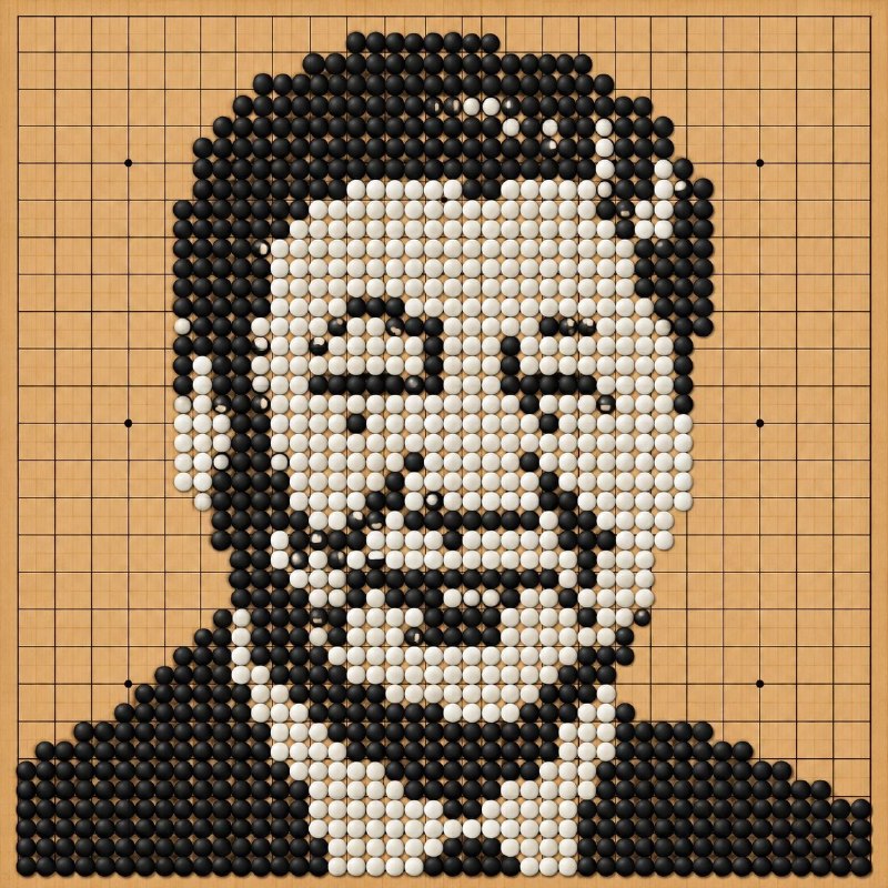 腾讯围棋😎 匿名投稿