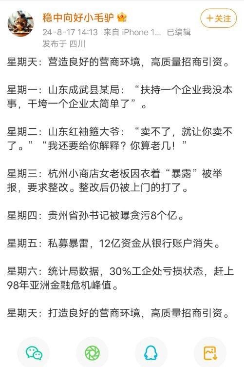 循环又循环👌投稿By