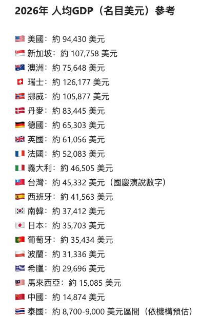 😎 匿名投稿