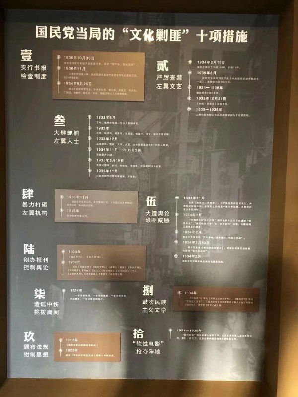 国民党反动派大开历史倒车，实在是太可恶了！