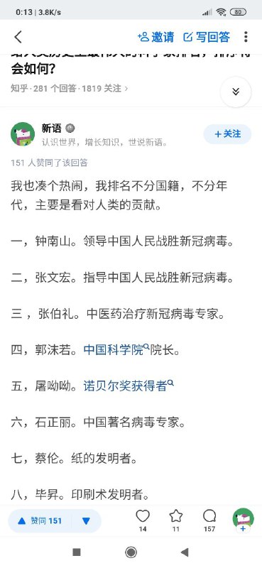 投稿By