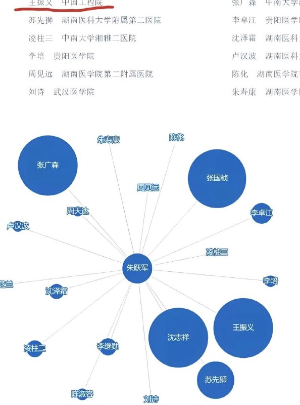 墙内大瓜😎 匿名投稿墙内大瓜😎 匿名投稿
