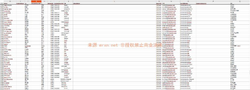 黑客博客Mrxn