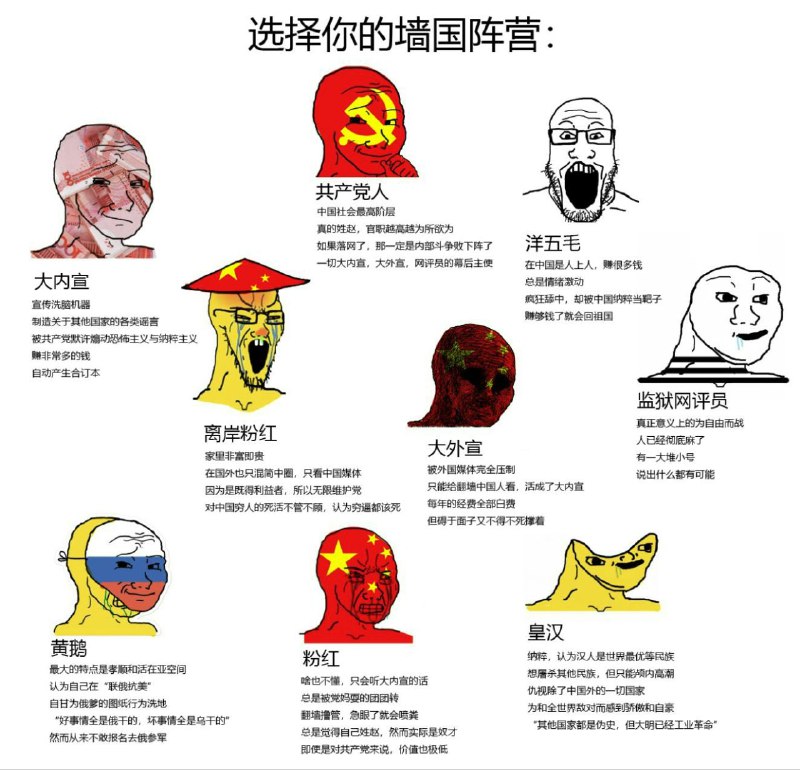 By