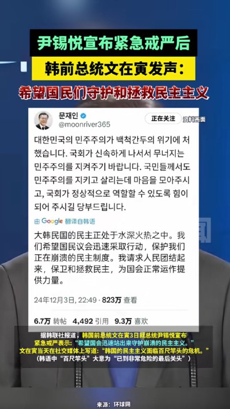 投稿By