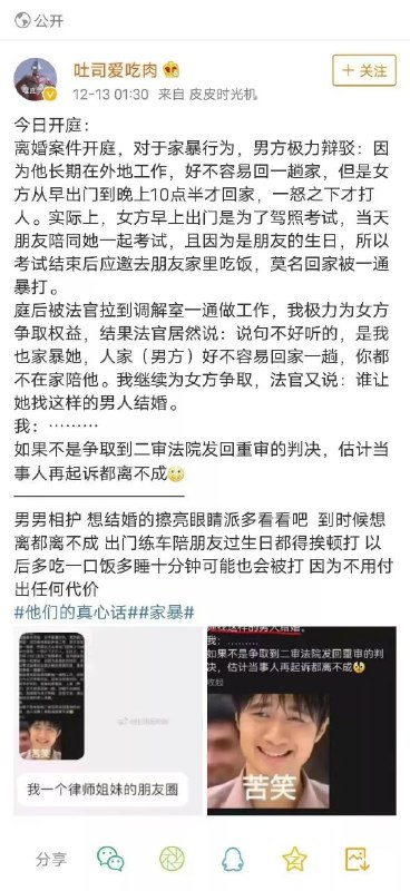 投稿By