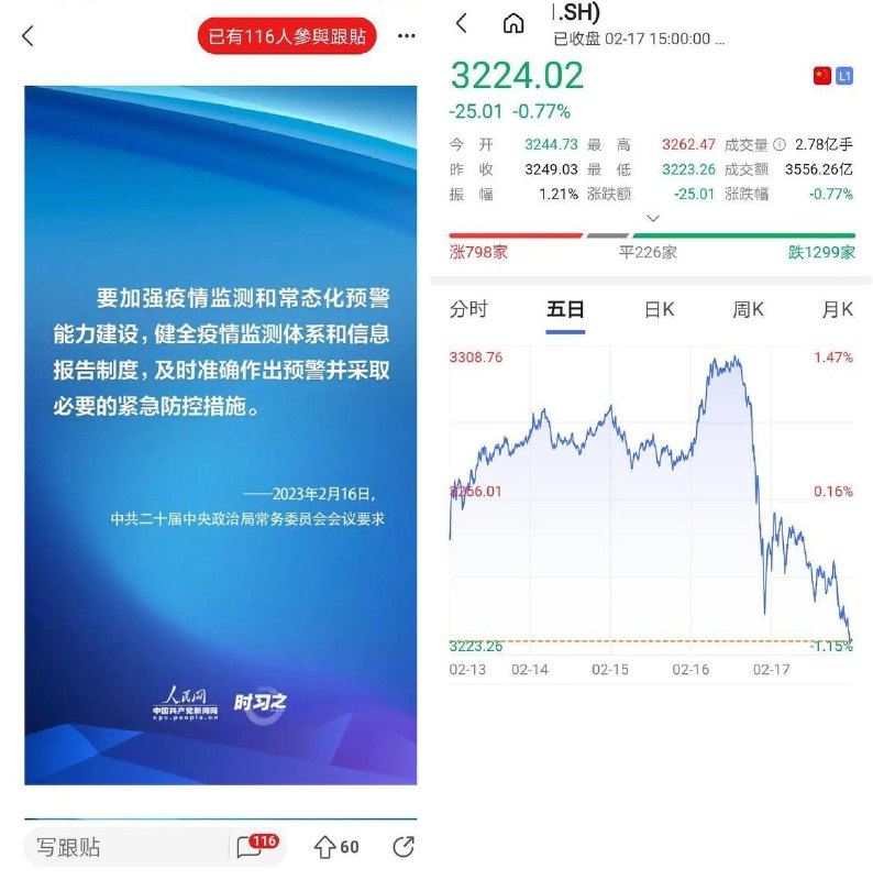 投稿By
