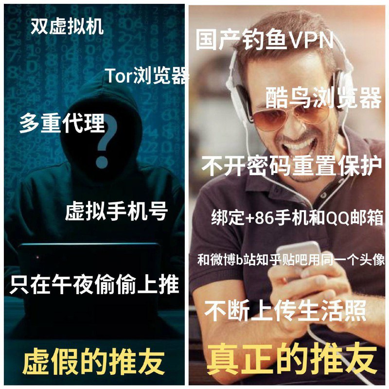 你推现状By