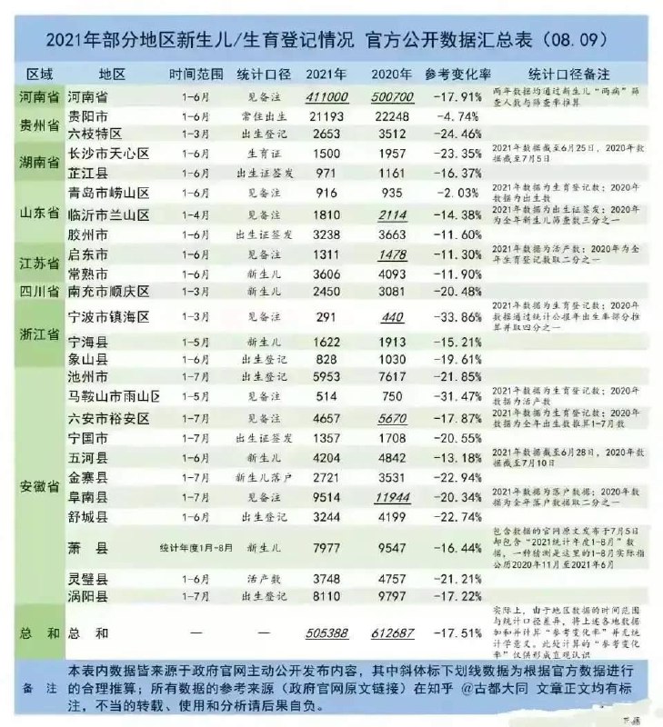 这图的作者要被寻衅滋事了吧😰😰😰？！……