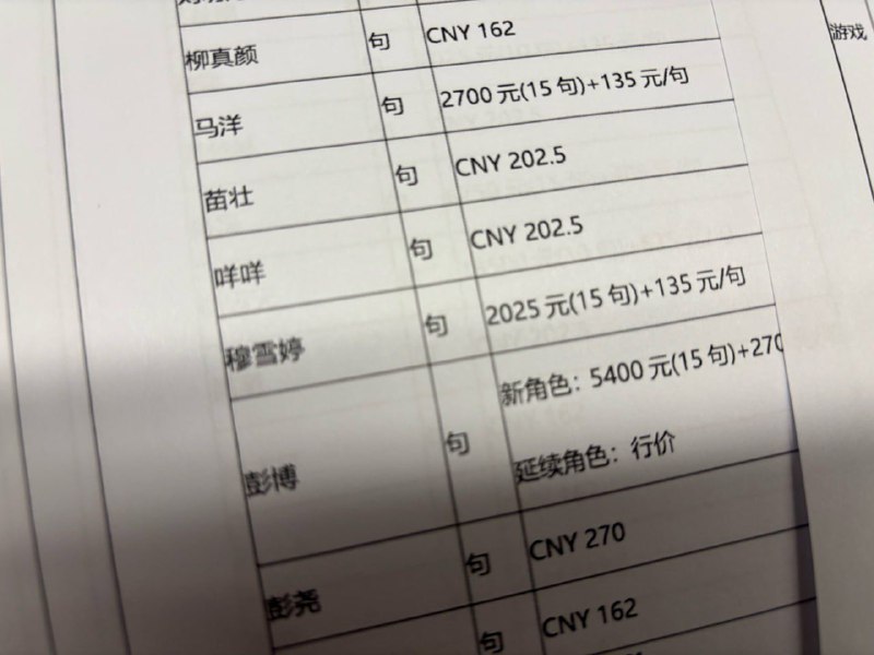 中国人的钱有点难赚投稿By