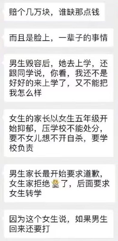 投稿By