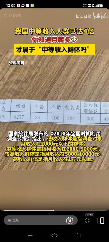 #中国真是太厉害了By