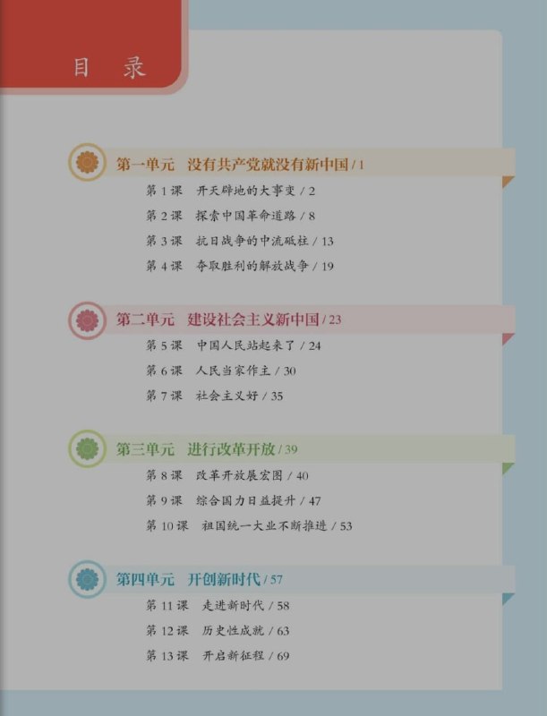 旧版五上道德与法治对比新版，已感恩😎 匿名投稿旧版五上道德与法治对比新版，已感恩😎 匿名投稿