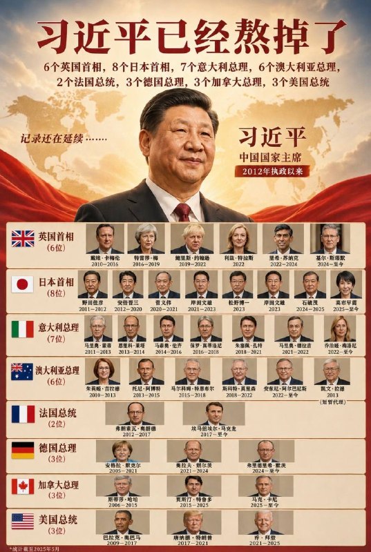 😎 匿名投稿