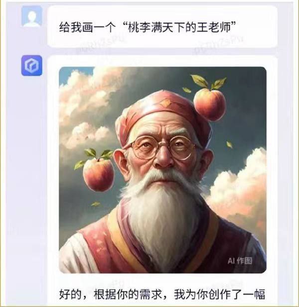 投稿By