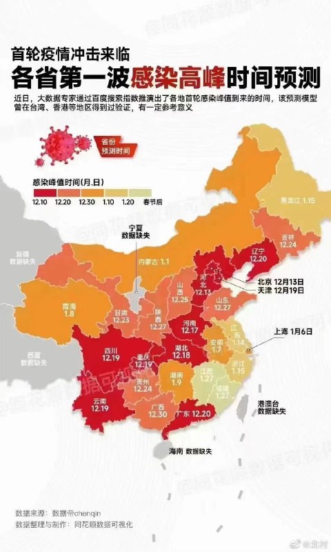 《万山红遍》投稿By