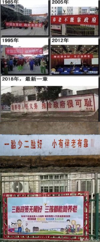 By
