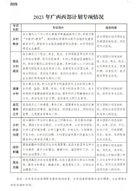 一切都会回来的,好日子还在后头呢😢投稿By