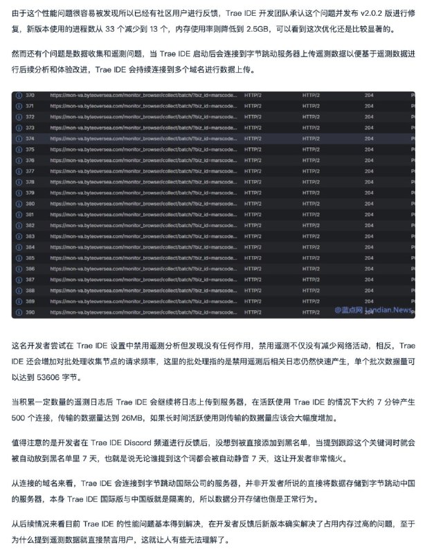 字节跳动被曝光偷偷上传数据，多人反馈问题反被禁言7月29日，有网友发现字节跳动AI编程工具Trae IDE持续连接服务器上报遥测数据，且关闭遥测无效