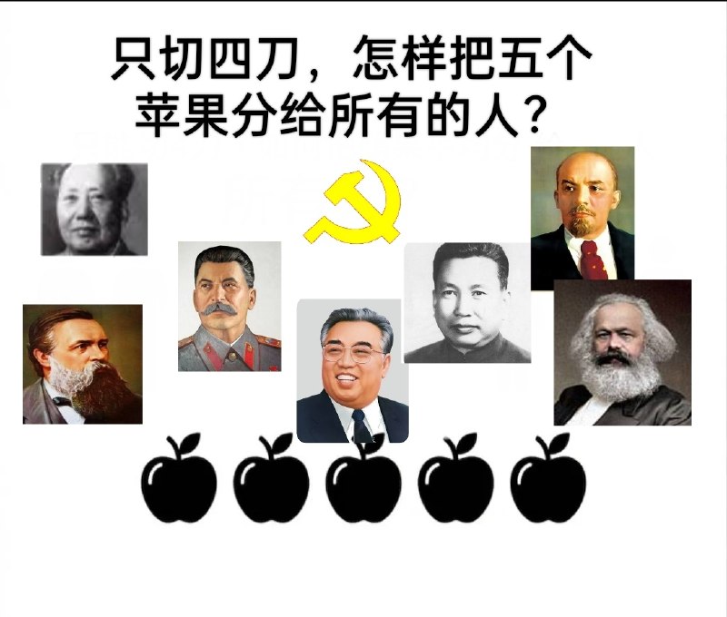 人类在哪里？👤 来自