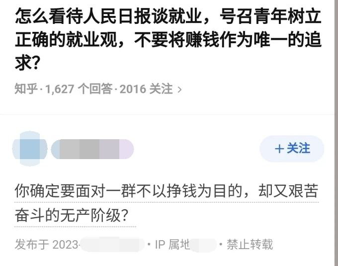 投稿By