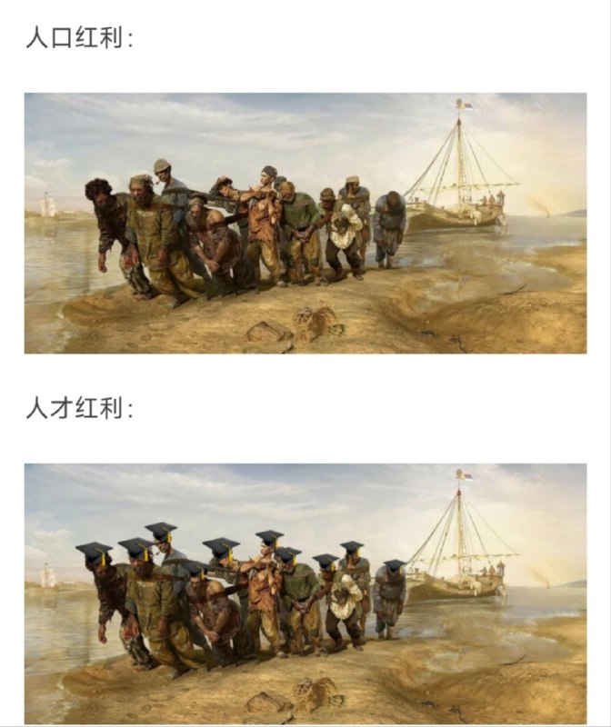 By