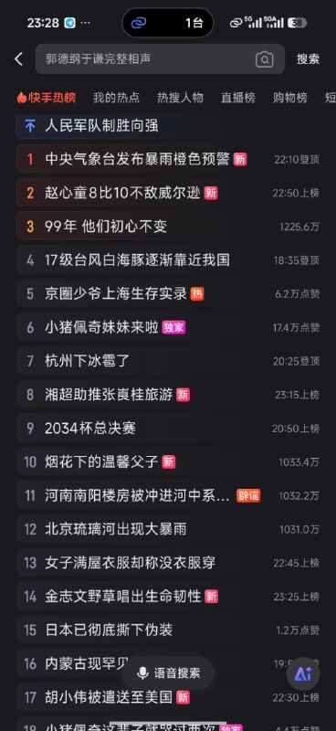 中国人民自己的热搜/.👤 来自