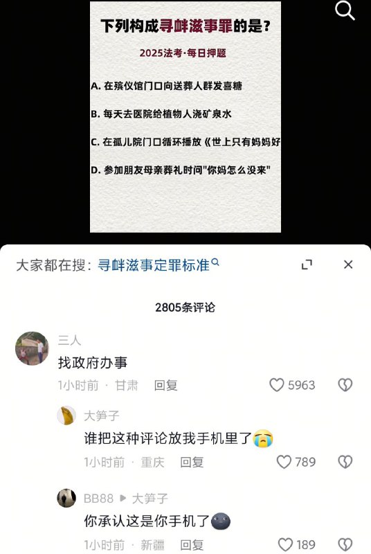 投稿By