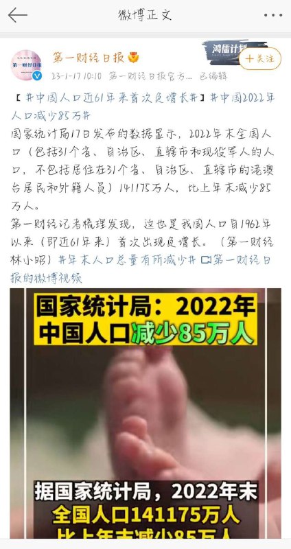 投稿By