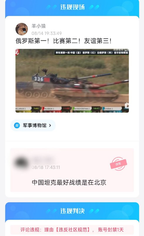 投稿By