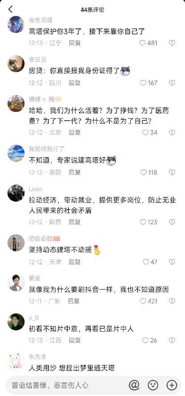 投稿By