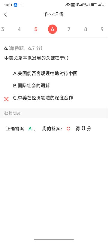 投稿By
