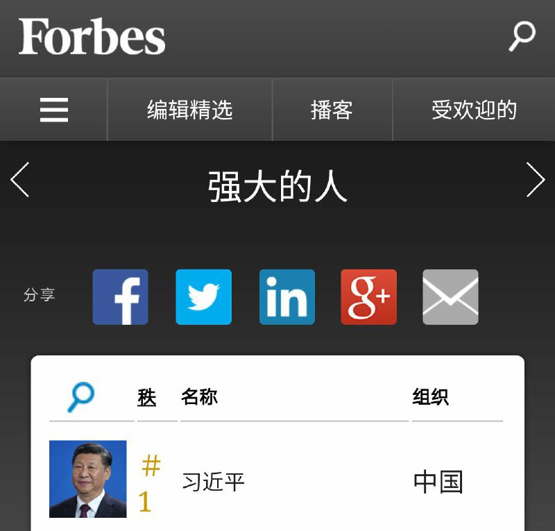 China🇨🇳 NO.1!