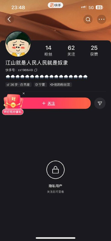 投稿By