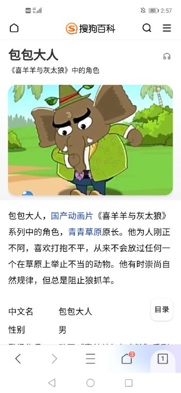 投稿By