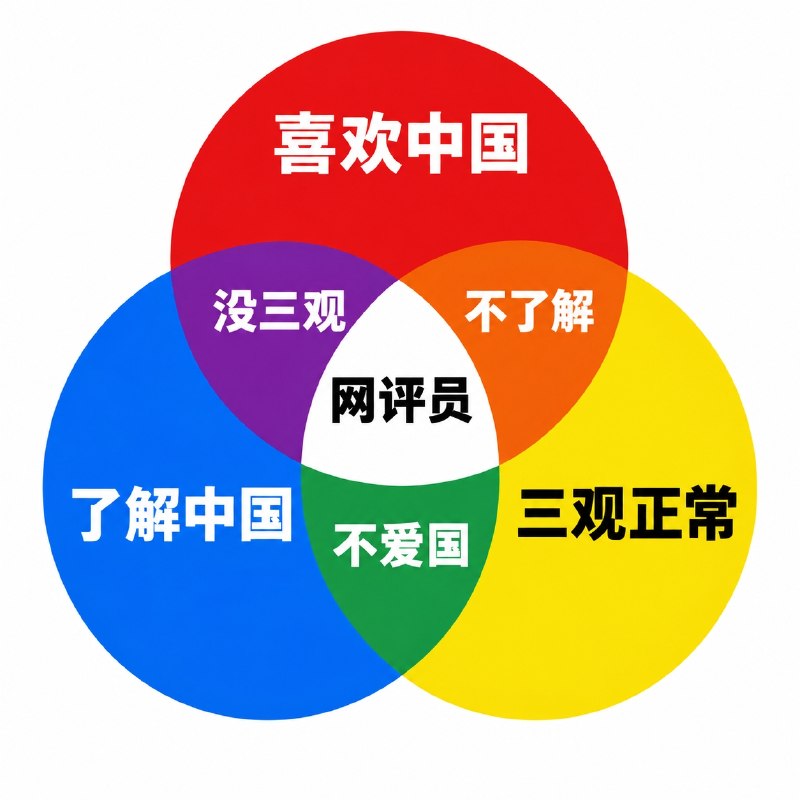 😎 匿名投稿