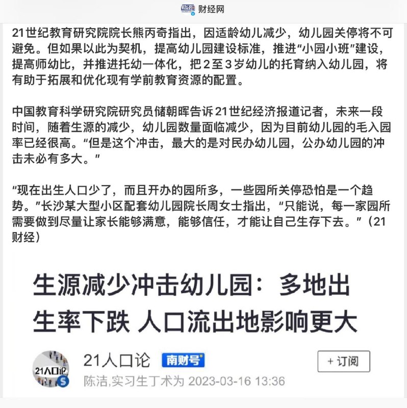 投稿By