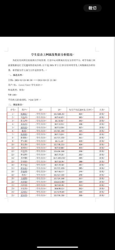 广东河源某大学监控学生玩游戏和翻墙By