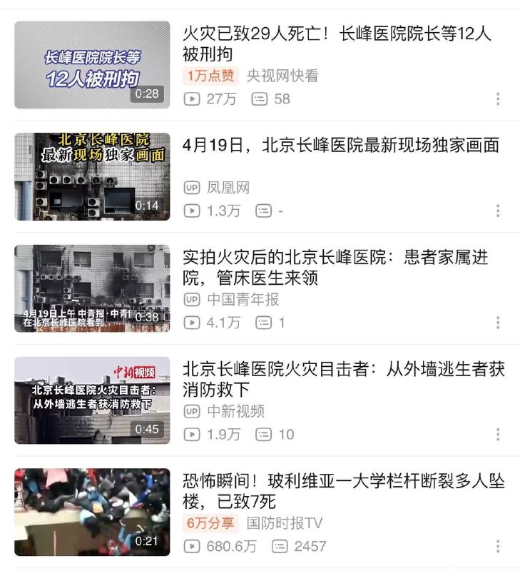 By
