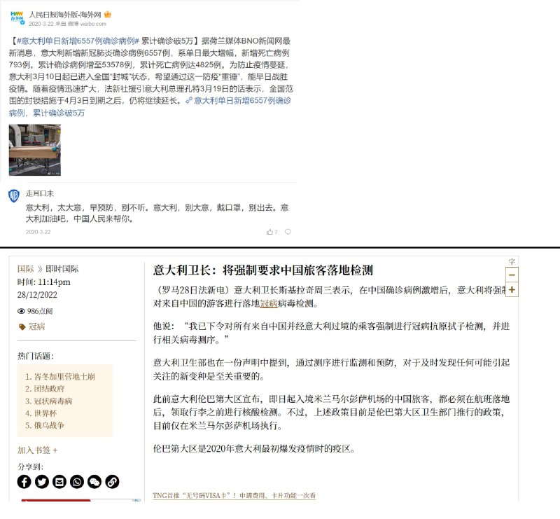 意大利