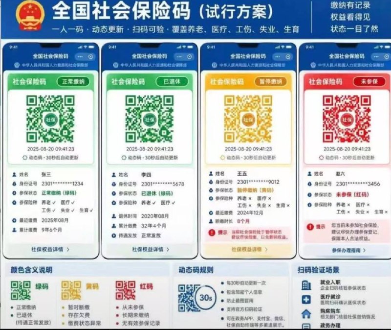 强制社保要动态清零熟悉的红黄绿码又要来了 飲鴆止渴 政府沒錢了😎 匿名投稿