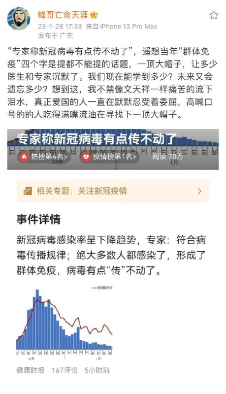 期待黑紙運動By
