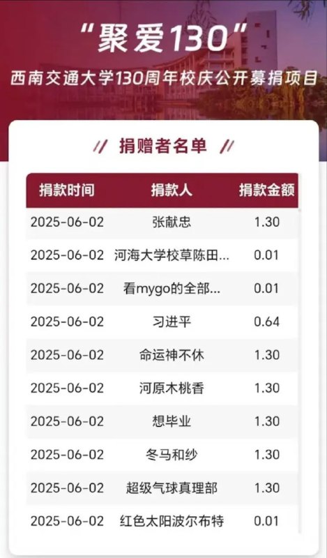 👤 来自