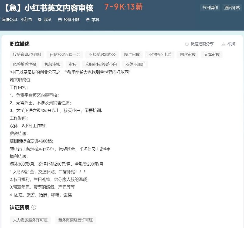 投稿By
