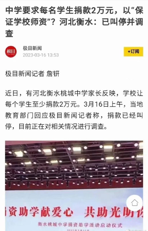 投稿By