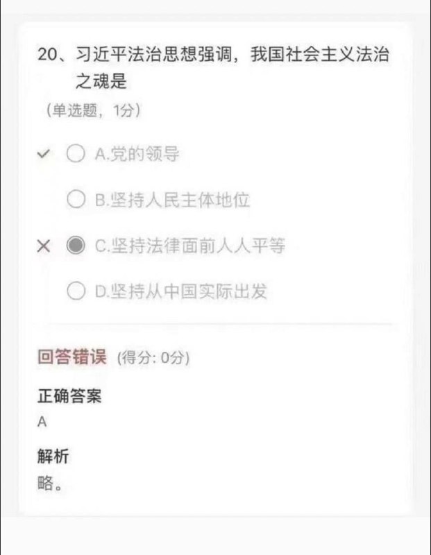 投稿By