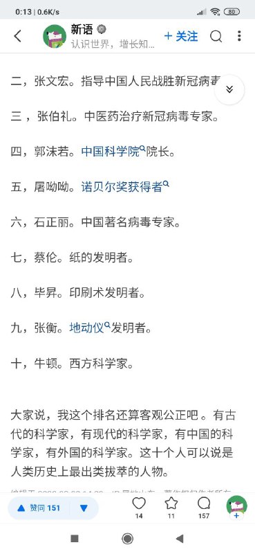 投稿By